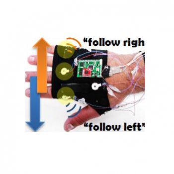 Paper by CUbiC students accepted for ACM MM 2012 Conf