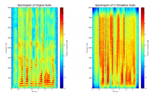 Vibrotactile Patterns to Convey Auditory Cues